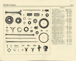 1909 Ford Model T Price List-06.jpg